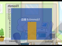 上海艾藝品牌設(shè)計機構(gòu) 提供專業(yè)的軟件界面與車載導(dǎo)航UI設(shè)計外包服務(wù)